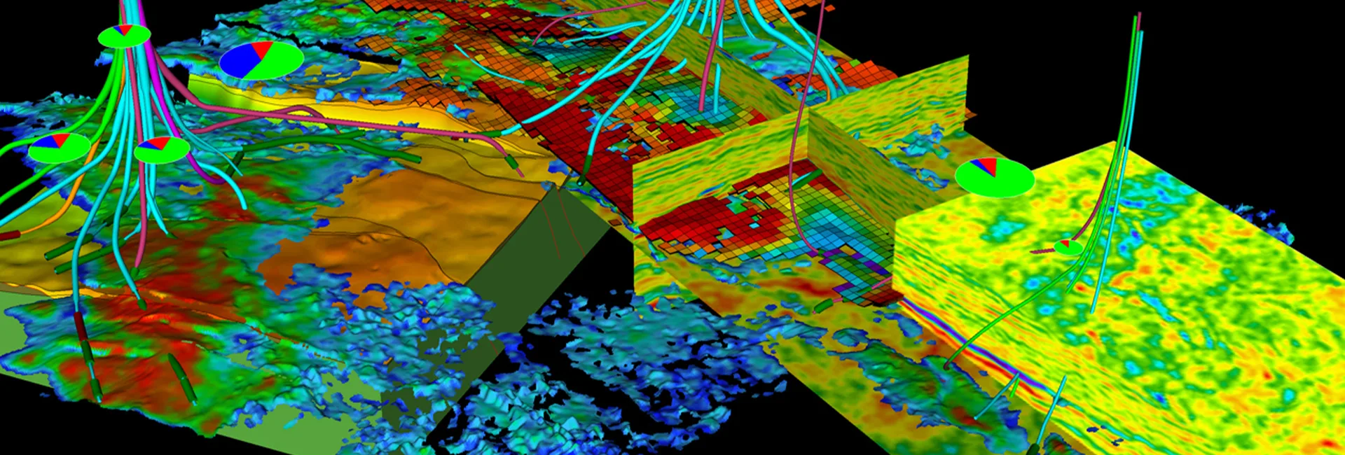 Geoscience & Reservoir Services