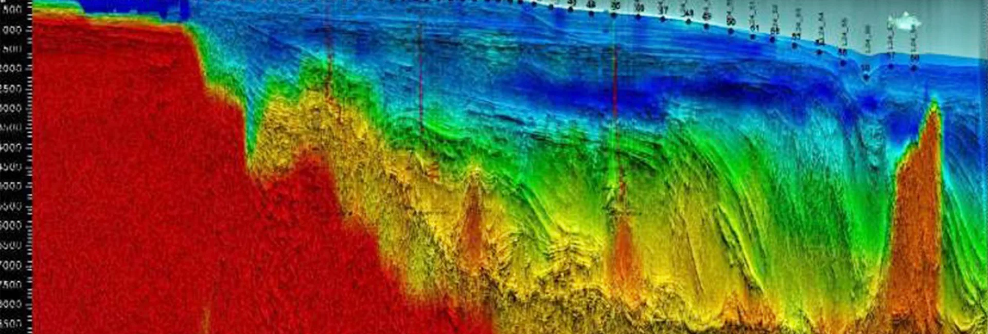 Seismic Data Processing